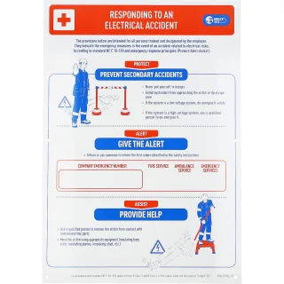 KS Tools Stromschlag-Erste-Hilfe-Plakat - 117.0171