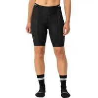 VAUDE Fahrradhose WOMEN'S BIKE INNERPANTS XP