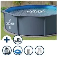 Gre Rundpool Stahlwandpool Set (5-teilig) hoch rund Classic 460 (Komplett-Set, 1-tlg), verzinkte Stahlwand