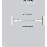 PHOS Design Seilspanngarnitur : Axiales Seilspannsystem aus Edelstahl, für Gardinen und Vorhänge, (SSA18Set5), mit Wand zu Wand Montage - 100% Made in Germany