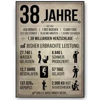 Tigerlino Poster Geburtstag Geschenk Männer Frauen Geburtstagskarte Geschenkidee Lustig, 38. Geburtstag Jahrgang 1988, Geburtstagsgeschenk