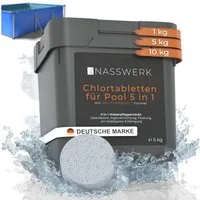 Nasswerk® Chlortabletten Multitabs 5-in-1 für Pool & Whirlpool – Chlorpflege komplett, Langsam lösliche 5-in-1 Tabs für kristallklares Poolwasser 5 kg