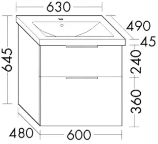 SET
