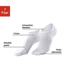 LASCANA ACTIVE Sneakersocken Kurze, Niedrige Socken aus Baumwolle für Sneaker, ohne Frottee (Packung, 7-Paar) mit Mittelfußgummi