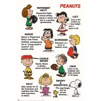 Poster MB 191 - Snoopy - Characters - Poster 61x91,5 cm