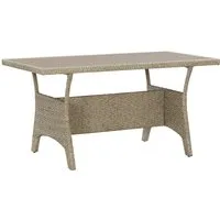 vidaXL Gartentisch Gartentisch Grau 120x70x66 cm Poly Rattan (1-St)