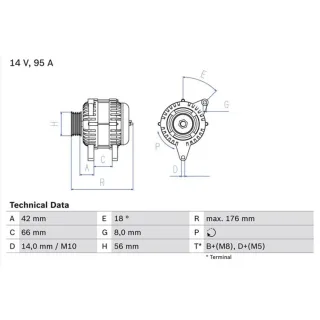 Bosch Lichtmaschine 95A Citroen Fiat Lancia Peugeot 0986038791