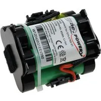 Powery XXL-Akku für Gardena R40Li Akku 2500 mAh (18 V)