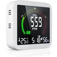 Brandson Raumluft-Qualitätssensor CO2 Messgerät, Luftqualität Melder, Kohlendioxidmessung, Warnmelder, Sensor für Luftqualität, CO2 Messung, Präzise Kohlendioxidmessung