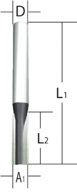 Makita Fräser Nut Einschneider 4mm - D-47385