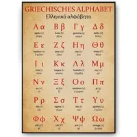 Tigerlino Poster Griechisches Alphabet Lernhilfe griechisch ABC Griechenland Wandbild