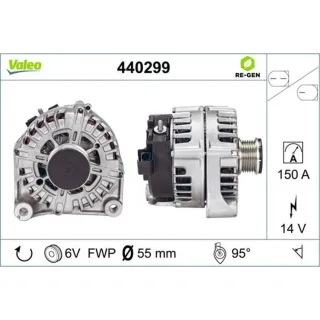Valeo Generator  150A BMW 3er E90