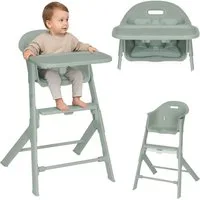 lionelo Hochstuhl BENY (Set), Verstellbare Fußstütze / 2 Stufen / leicht zu reinigen