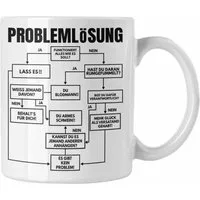 Trendation Tasse Trendation - Ingenieur Geschenk Tasse Mathematiker Kollege Maschinenba