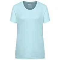 Jack Wolfskin Kurzarmshirt Tech T W mit Markenlogo auf linker Brust
