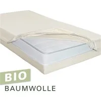 Encasing Bio Cotton Softsan, Milbenschutzbezug für Matratzen