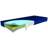 Kaltschaummatratze Hyper Foam 2 Greenline Dekubitustherapie-Matratze, Funke Medical, 15 cm hoch