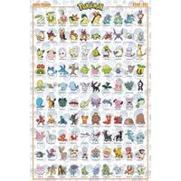 GB eye Poster Pokémon Poster Johto Region (152-251) 61 x 91,5 cm