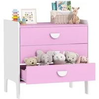 AIYAPLAY Kommode Kinderkommode 3 Schubladen, Schubladenschrank, Spielzeug-Organizer (Spielzeugschrank für Kinder, 1 St., Aufbewahrungsschrank), für Kinderzimmer, Wohnzimmer, 60 x 40 x 60 cm Rosa+Weiß