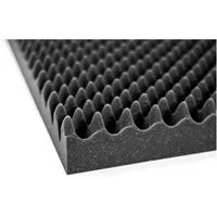 PolySound Akustikplatte Noppenschaumstoff anthrazit 200×100 cm (2 m) – Schallabsorber