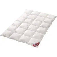 Canada Gänsedaunenbettdecke Polaris Premium Winterdecke warm 100% Natur, Füllung: canadische weiße Gänsedaune, hergestellt in Deutschland