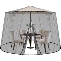 Sekey Moskitonetz Verstellbares Insektenschutz für 250-300 cm Sonnenschirme Pavillon, Fliegengitter Mückennetz für Sonnenschirm, 2,5 m Höhe, mit Türen