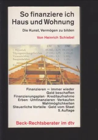 So finanziere ich Haus und Wohnung. -