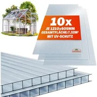 Gardebruk Hohlkammerplatte, 10x Doppelstegplatten 6mm Zuschneidbar Polycarbonat Klar 121x60,5cm