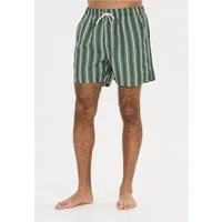 nou Badeshorts Leandro (1-St) mit breiten Streifen