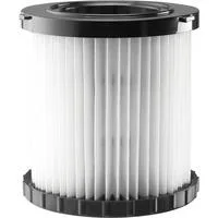 DCV5801H, Filter