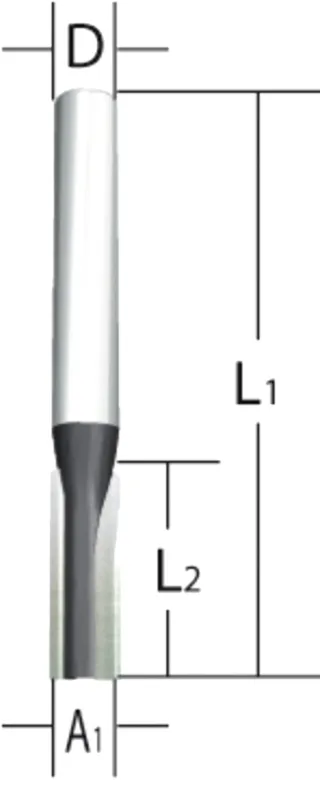Makita Fräser Nut Zweischneider, 15 mm - D-10104