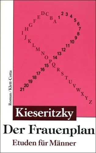 Der Frauenplan: Etuden für Männer. Roman