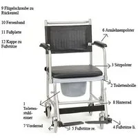 RUSSKA Badewannentablett Ersatzteile Russka Toilettenstuhl Fahrbar