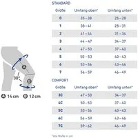 Bauerfeind Kniebandage Bauerfeind GenuTrain® Kniebandage