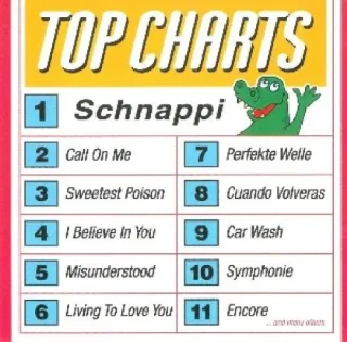 Top Charts