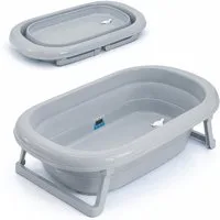Babykajo Babybadewanne, (1-tlg), Faltbare Babybadewanne mit integriertem Thermometer und Abfluss
