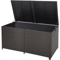 COSTWAY Auflagenbox 662L, wasserdicht, Rattan, mit Rollen, Gartenbox groß