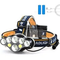 TUWENA LED Stirnlampe 8 LED Stirnlampe Wiederaufladbare Wasserdicht USB, 1800 Lumen,90-Grad-Drehung