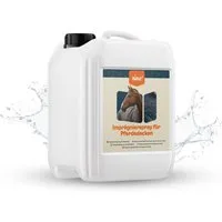 nimo Imprägnierspray für Pferdedecken Imprägnierspray (1 St), ohne Hitzeinaktivierung