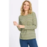 Sieh an! T-Shirt Langarm-Shirt Langarm