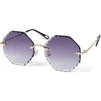 styleBREAKER Sonnenbrille Rahmenlose Runde Sonnenbrille mit Diamant Schliff (1-St)