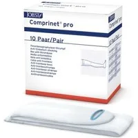 Bsn Medical Kompressionsstrümpfe Comprinet pro Thromboseprophylaxe-Strumpf, knielang, weiß (1-Paar, Gr. 1, 1 Paar)