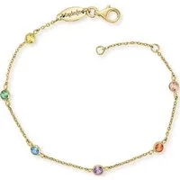 Engelsrufer Silberarmband, Klassisch