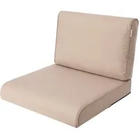 Hobbygarden Sitzkissen und Rückenlehne für Rattanmöbel – 2-teilig (Sitz + Rückenlehne), 50x50, 60x60, 70x70cm – wasserabweisend, Anti-Rutsch, Indoor & Outdoor