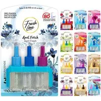 Fresh Line Raumduft Nachfüllflakons, 3 x 7 ml – Für elektrische Duftstecker, Geeignet für elektrische Duftstecker – für Wohnräume und Büro
