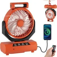 Clanmacy Standventilator Camping Ventilator Multifunktionales 2in1 Camping-Lüfterlicht,Orange