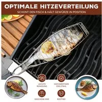 bremermann Grillguthalter Fisch-Grillhalter 2er Set Fischhalter, Fischgriller, Fischbräter, Edelstahl, Kunststoff, (2-St), für Fische bis ca. 30 cm Länge