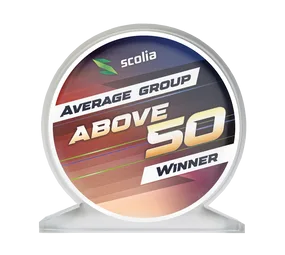 Scolia Acrylglas Pokal - Winner