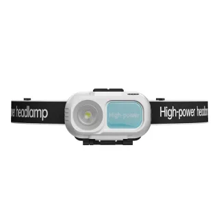 BIKIGHT Motion Sensor Smart Head Mounted Headlights Strong Light Outdoor Long Battery Life Charging For Fishing Emergenc