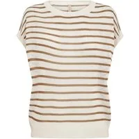 soyaconcept Strickpullover SC-LUANNA 5